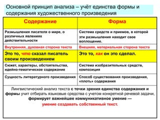 Аннушка Работала Больничным Клоуном Сочинение 15.3 Аннушка Работала Больничным Клоуном Сочинение 15.3